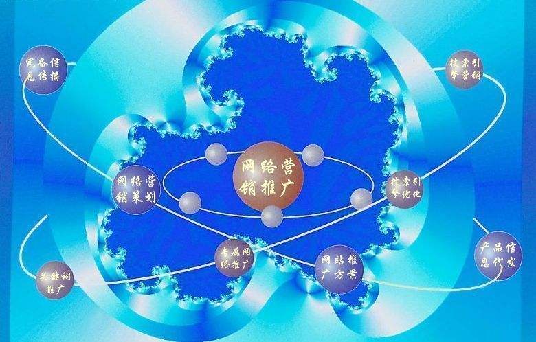 美溪新媒体运营企业需要掌握的网络推广技巧有哪些